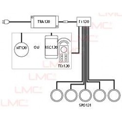 Récepteur pour télécommande MCTEL130 branchement